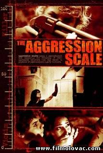 The Aggression Scale (2012)